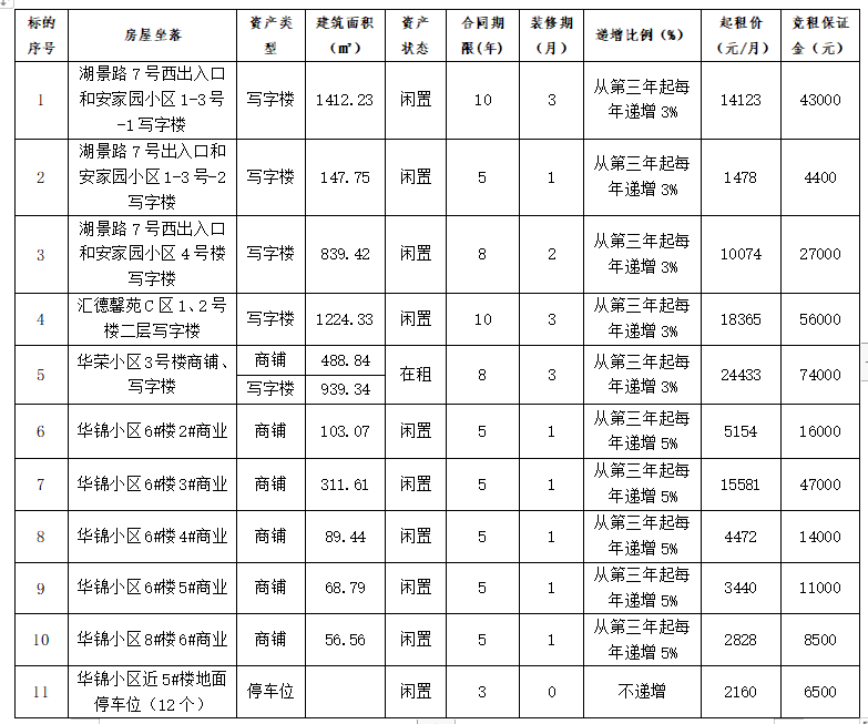 1690292538764674.png 微信圖片_20230725214038.png