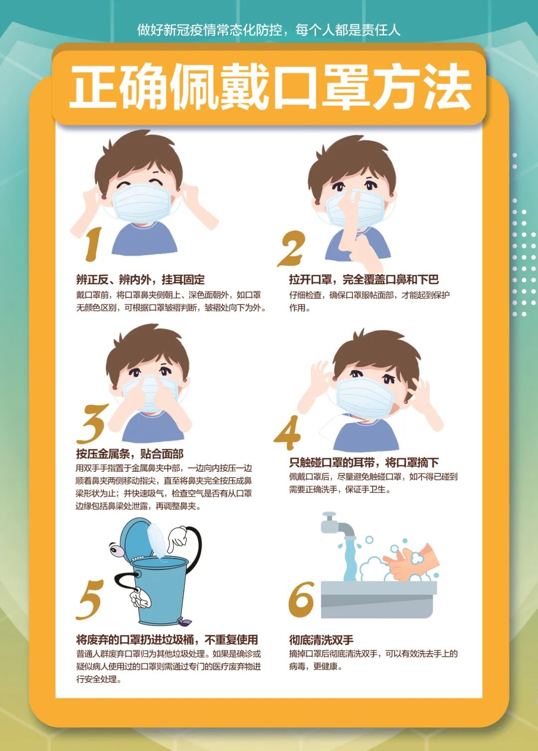 1646983104715704.jpg 健康科普(3.11)4.jpg